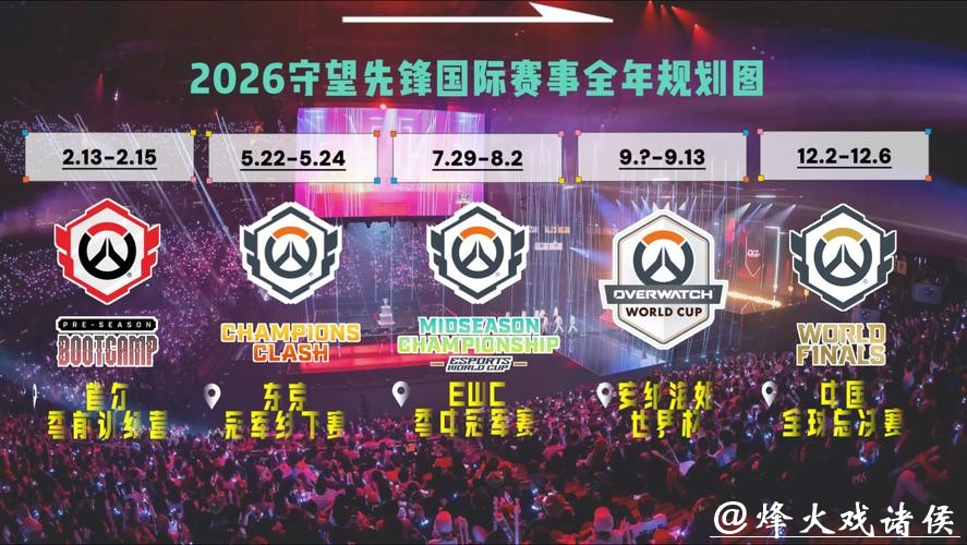 2026年守望先锋世界杯赛事直播全解析 2026年守望先锋世界杯赛事直播全解析
