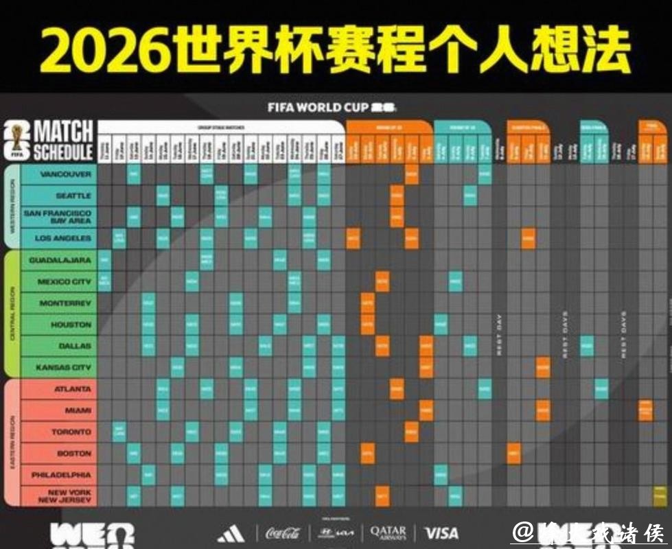 2026年美加墨世界杯完整赛程揭晓 2026年美加墨世界杯完整赛程揭晓