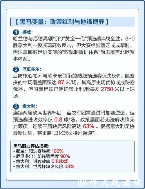 全面解读世界杯数据分析 全面解读世界杯数据分析