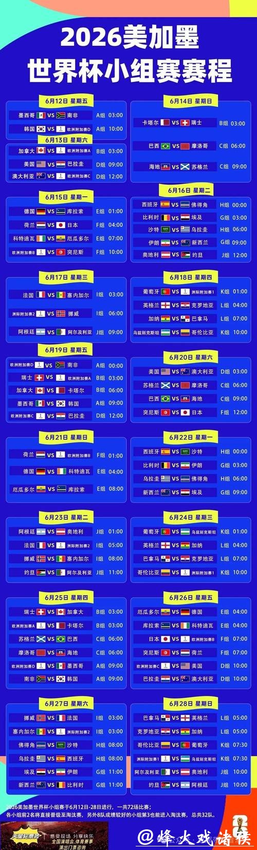 2026世界杯最新赛程公布:完整比赛时间表 2026世界杯最新赛程公布:完整比赛时间表
