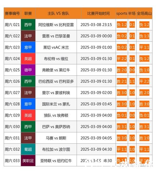 全面解析世界杯外围投注网站的选择与技巧