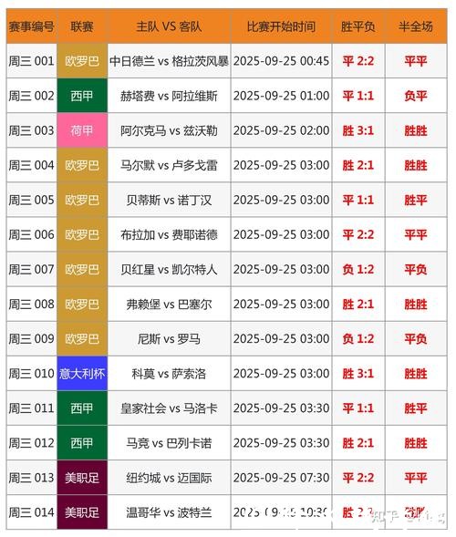 2026世界杯投注策略解析 2026世界杯投注策略解析
