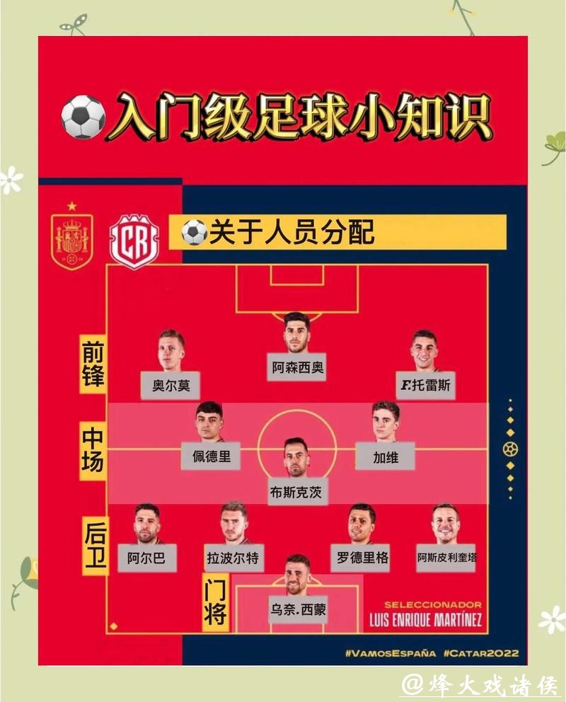 世界杯模拟下注攻略 世界杯模拟下注攻略