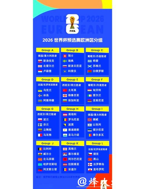 2026世界杯赛事数据统计与深度分析 2026世界杯赛事数据统计与深度分析